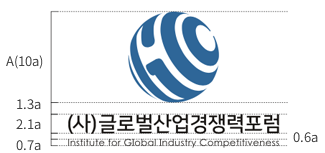 (사)글로벌산업경쟁력포럼 - 시그니쳐 엠블럼형 상하조합 TYPE A-2